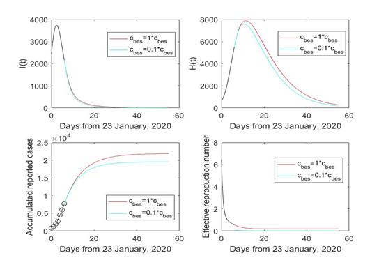 //cmsn.aiaila1.com:8080/_vsl/5A4C204A2F1DBA3C568F4891D636303E/DE9B5D2C/6097